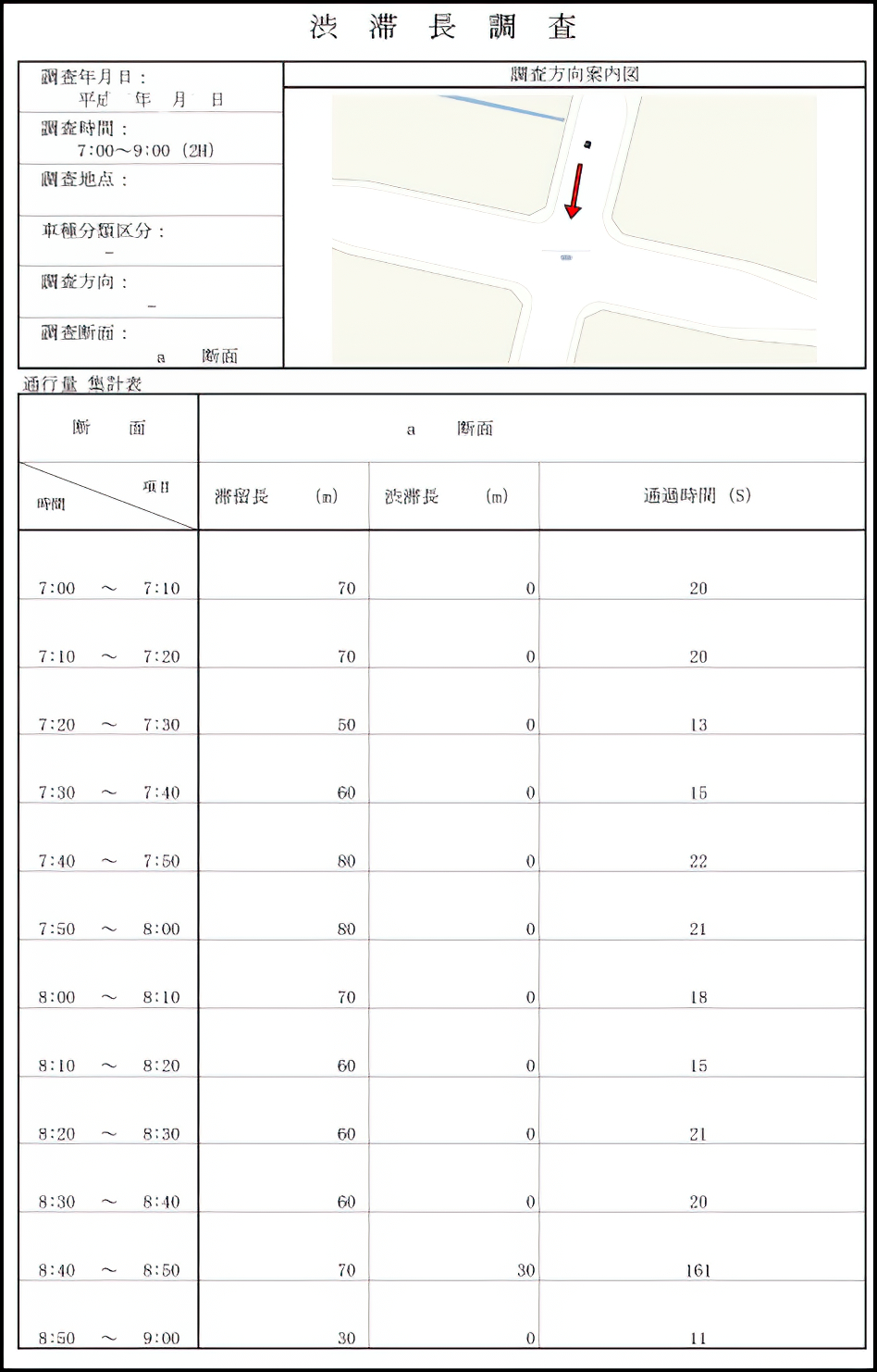 交通量調査