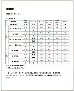 報告書例（測定結果）